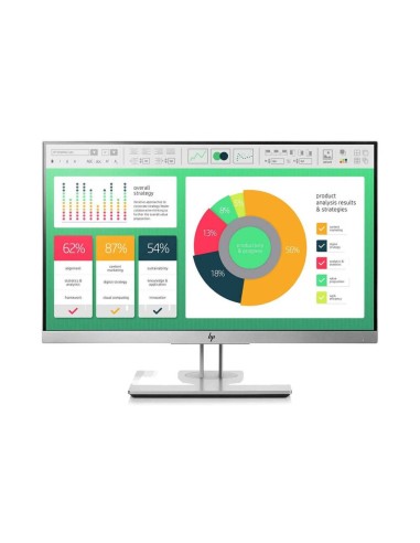 Monitor HP EliteDisplay E223 de 22" LED IPS Full HD con HDMI